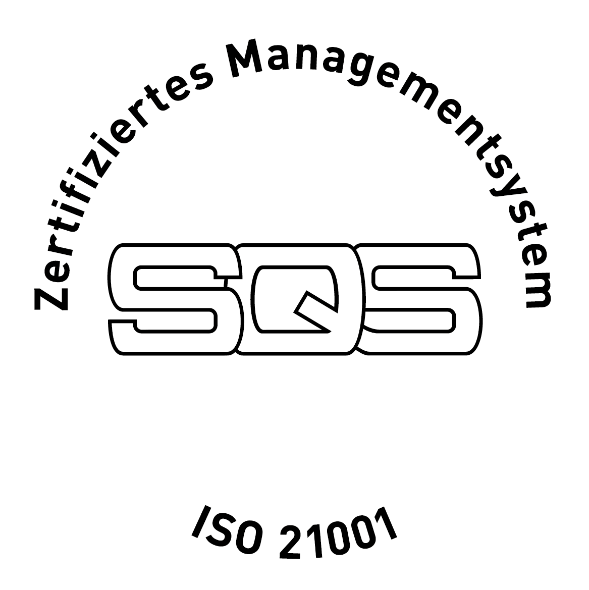 SQS Zertifizierung