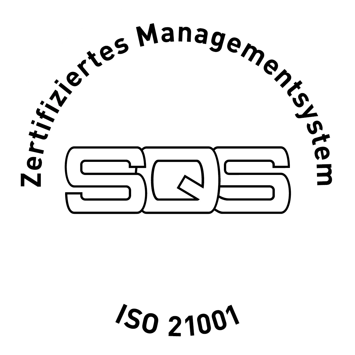 SQS Zertifizierung