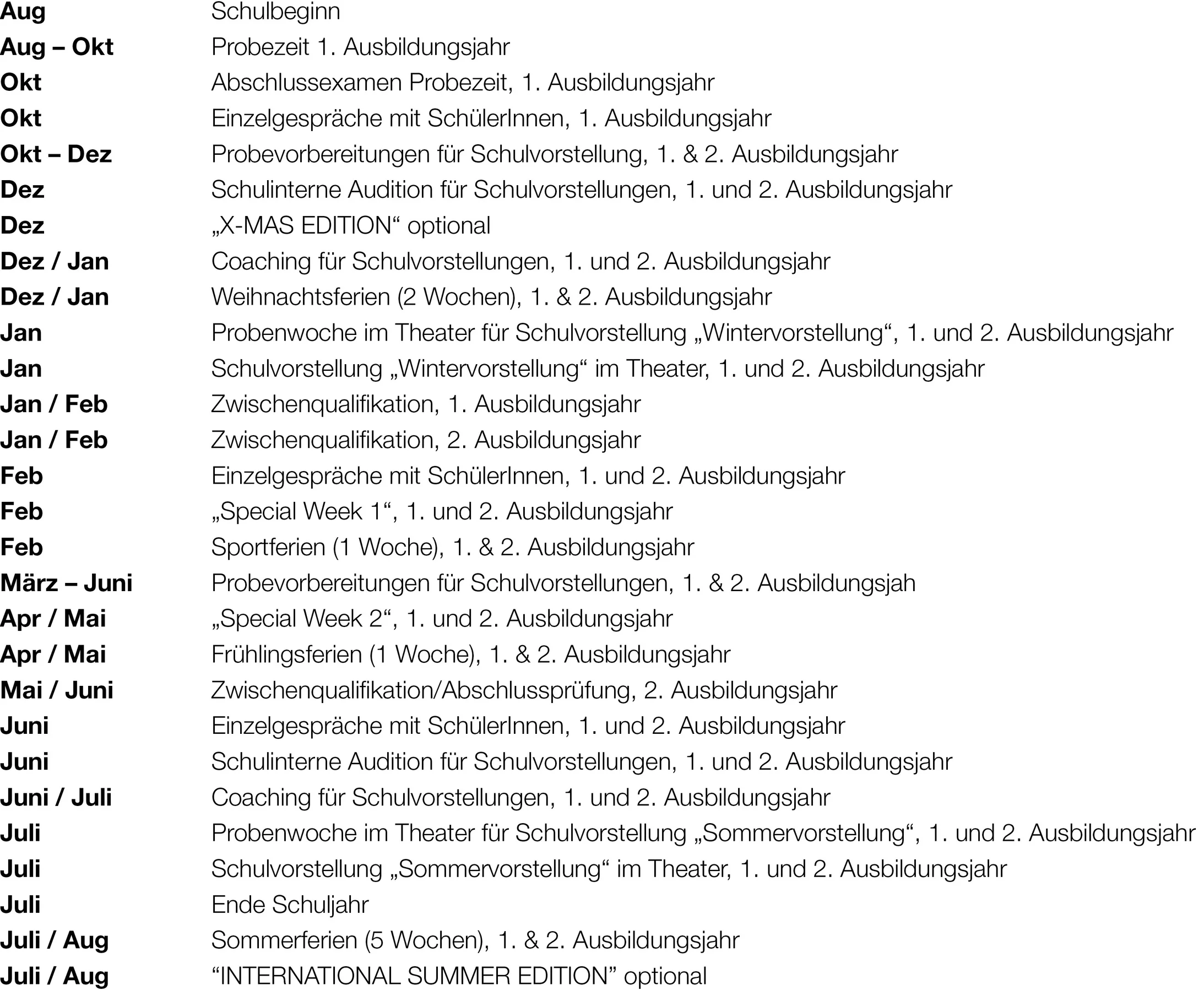 Jahresplan Zertifikat