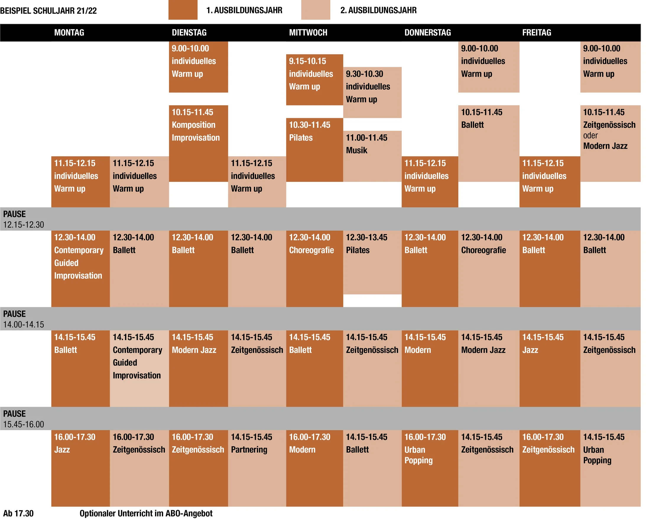 Stundenplan Diplom